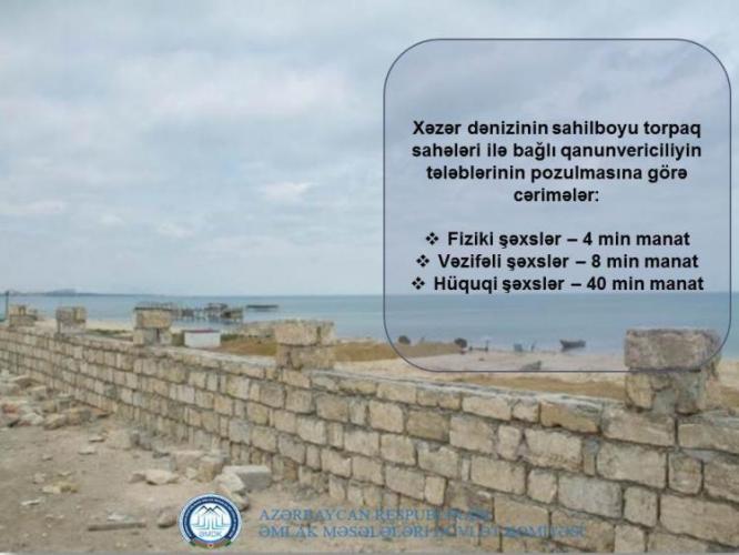 В Азербайджане для охраны прибрежной полосы Каспия созданы мониторинговые группы