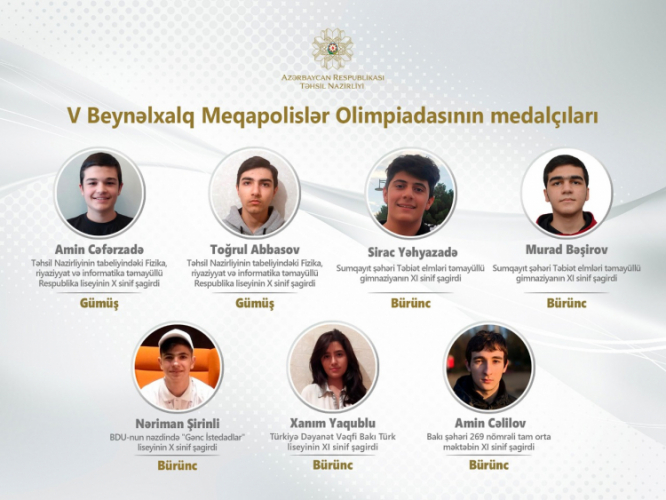 Азербайджанские школьники приняли участие в Международной олимпиаде 