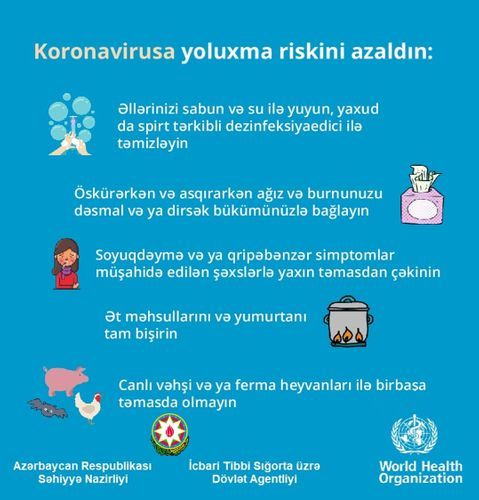 Рекомендации населению Азербайджана в связи с коронавирусом