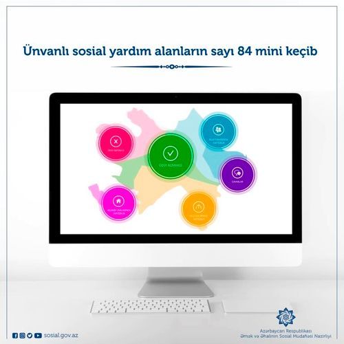 В Азербайджане число получателей адресной социальной помощи превысило 84 тысячи
