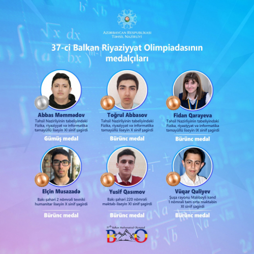 Азербайджанские школьники завоевали медали на 37-й Балканской математической олимпиаде 