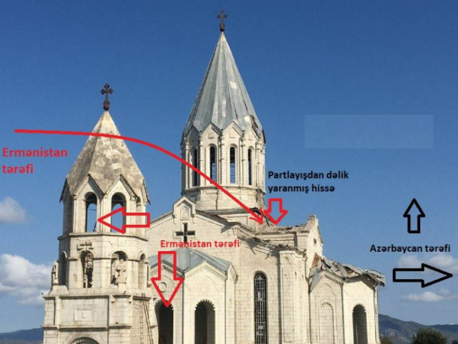 Миф о "ракетном ударе" Азербайджана по церкви в Шуше - очередная ложь армянской стороны - ФОТОФАКТ