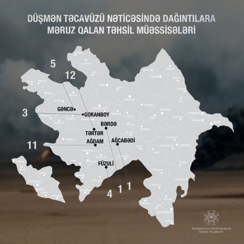 В результате армянской агрессии в Азербайджане разрушены 37 школ, погибли 3 школьника - ИНФОГРАФИКА