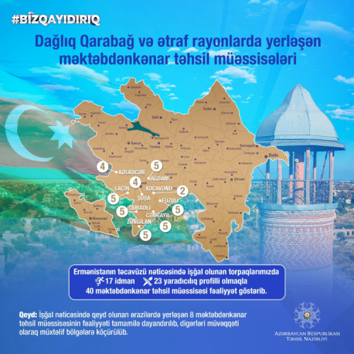 Минобразования Азербайджана представило список учебных заведений Нагорного Карабаха до оккупации - ИНФОГРАФИКА 