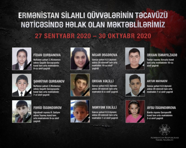 Эти дети погибли в результате армянского террора!