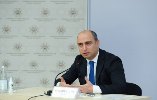 Эмин Амруллаев