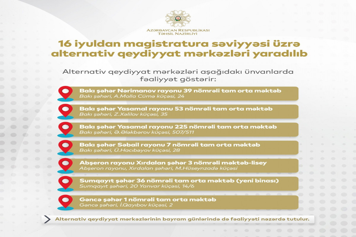 В Азербайджане завершается процесс регистрации в магистратуру