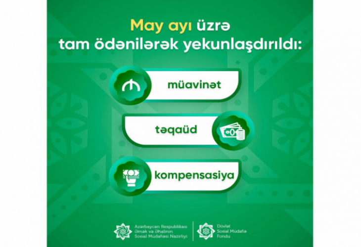 В Азербайджане выплачены все пособия и компенсации за май месяц