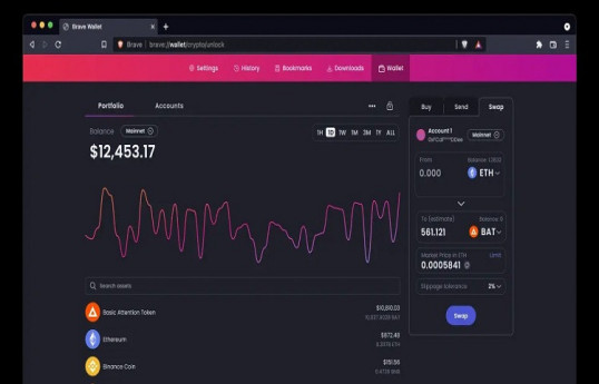 В браузере Brave появился собственный криптокошелёк