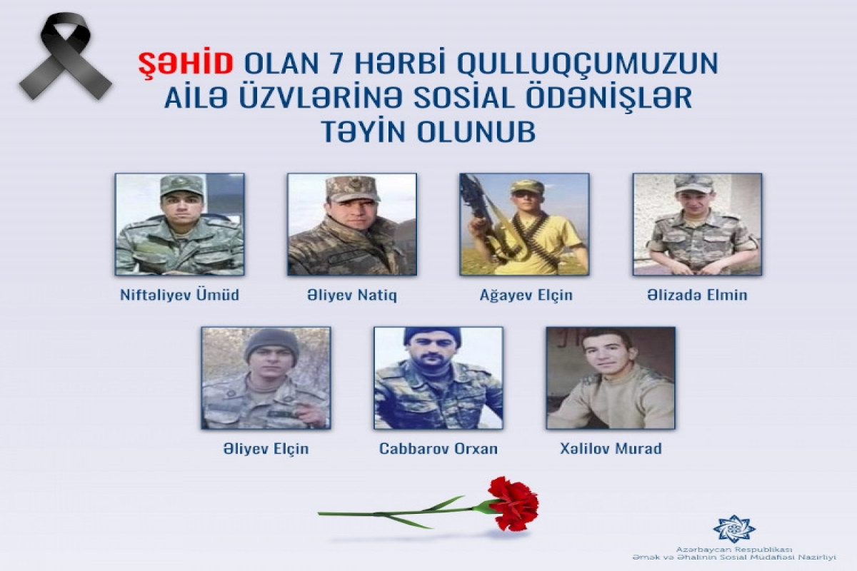Назначены соцвыплаты семьям погибших 16 ноября азербайджанских военнослужащих