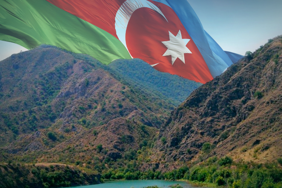 Статус азербайджана
