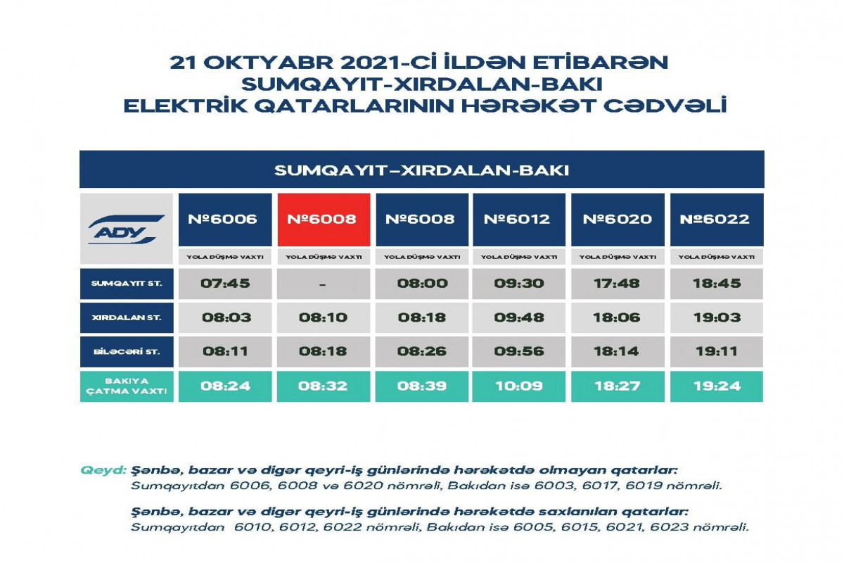 Увеличено количество поездов Баку-Сумгайыт