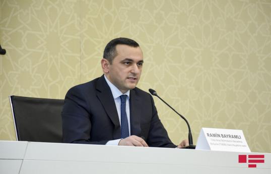 Рамин Байрамлы