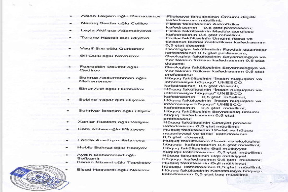 В БГУ расторгнуты контракты с известными лицами