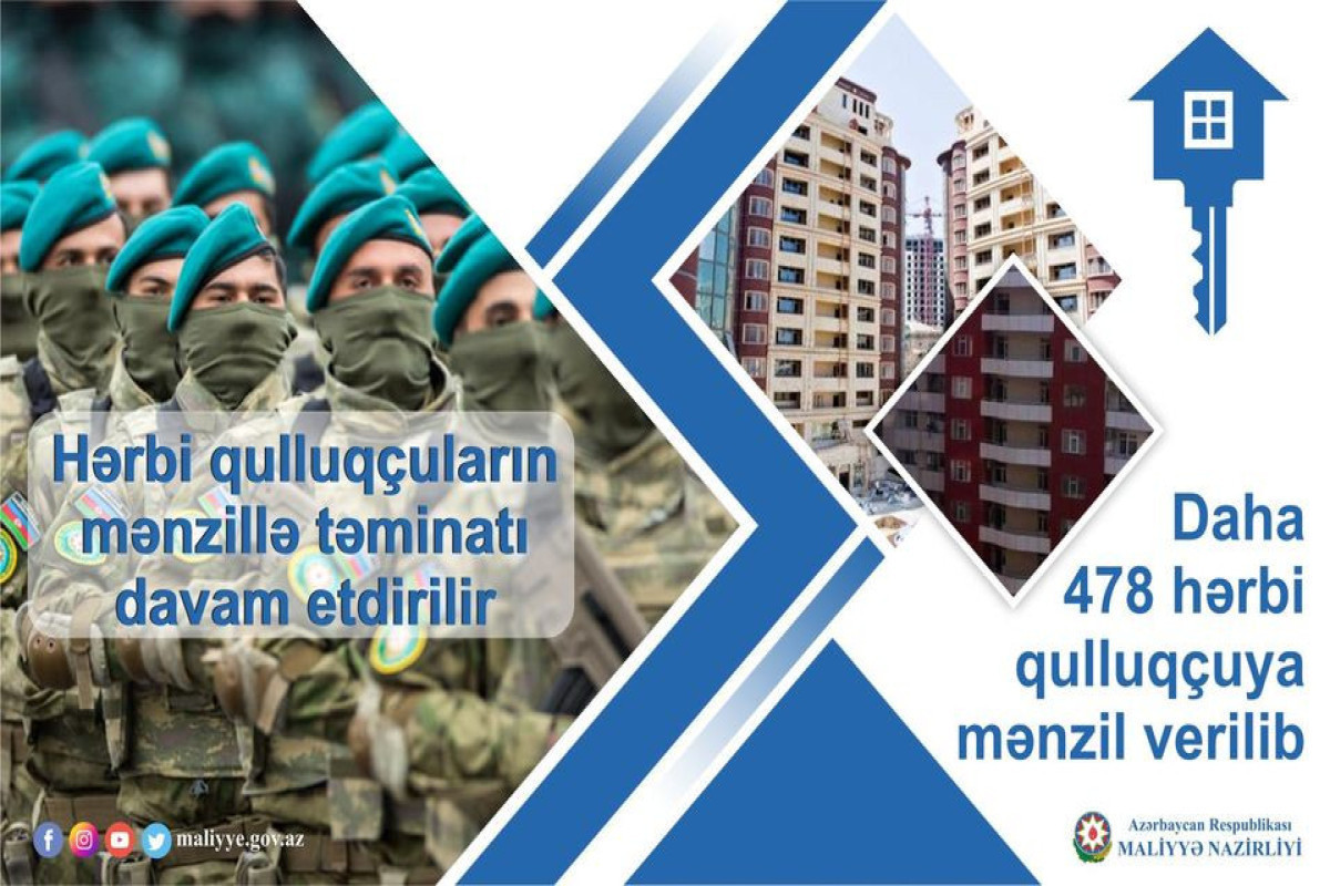 В Азербайджане сотни военнослужащих получат новые квартиры