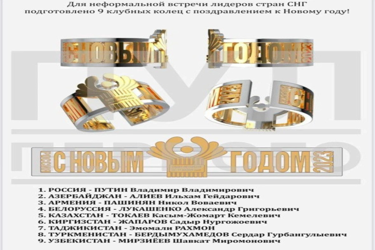 Главам государств СНГ подарили перстни с поздравлениями на саммите в Санкт-Петербурге-ФОТО 