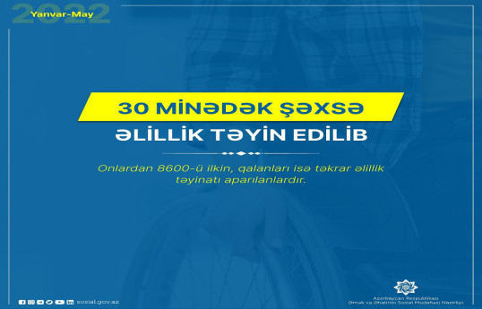 Министерство: В январе-мае была назначена инвалидность примерно 30 тыс. человек