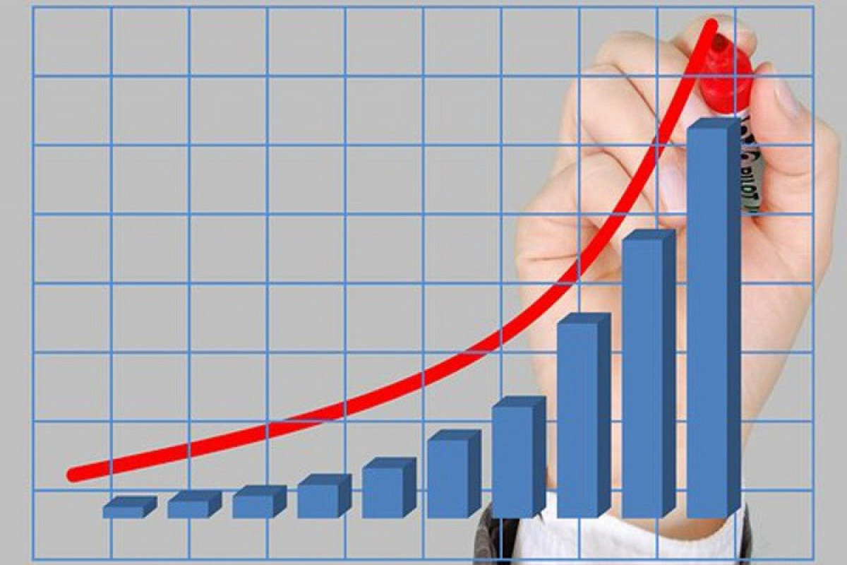 Ненефтяной сектор  Азербайджана вырос почти на 21%