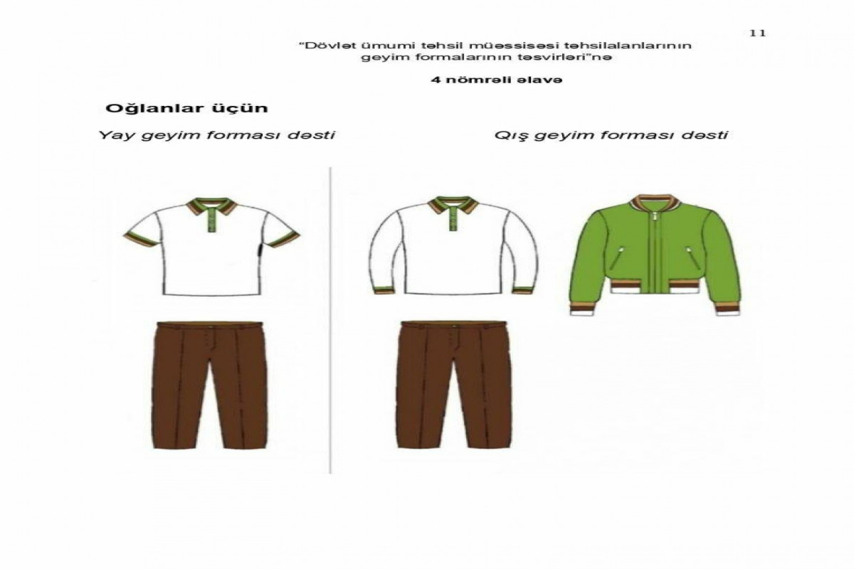 Рубашка, юбка, брюки: какая форма будет у школьников в Азербайджане? – ФОТО 