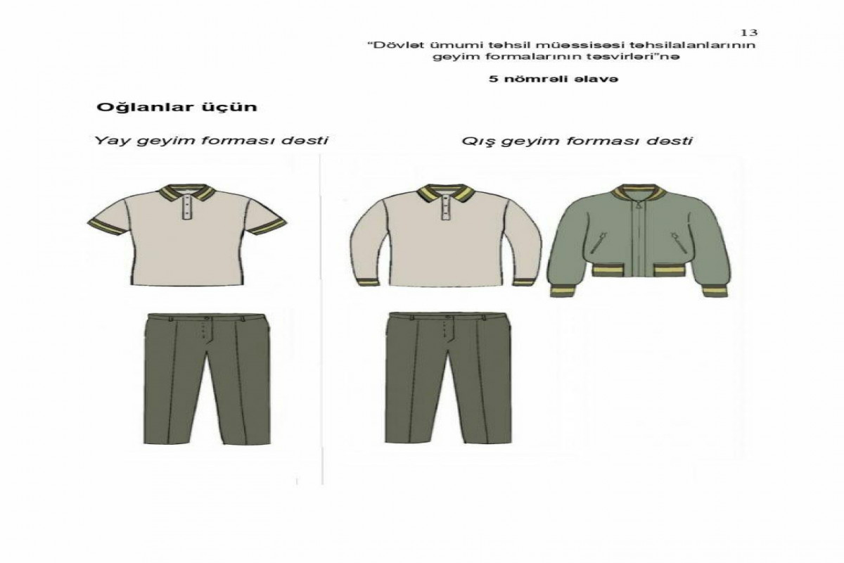 Рубашка, юбка, брюки: какая форма будет у школьников в Азербайджане? – ФОТО 