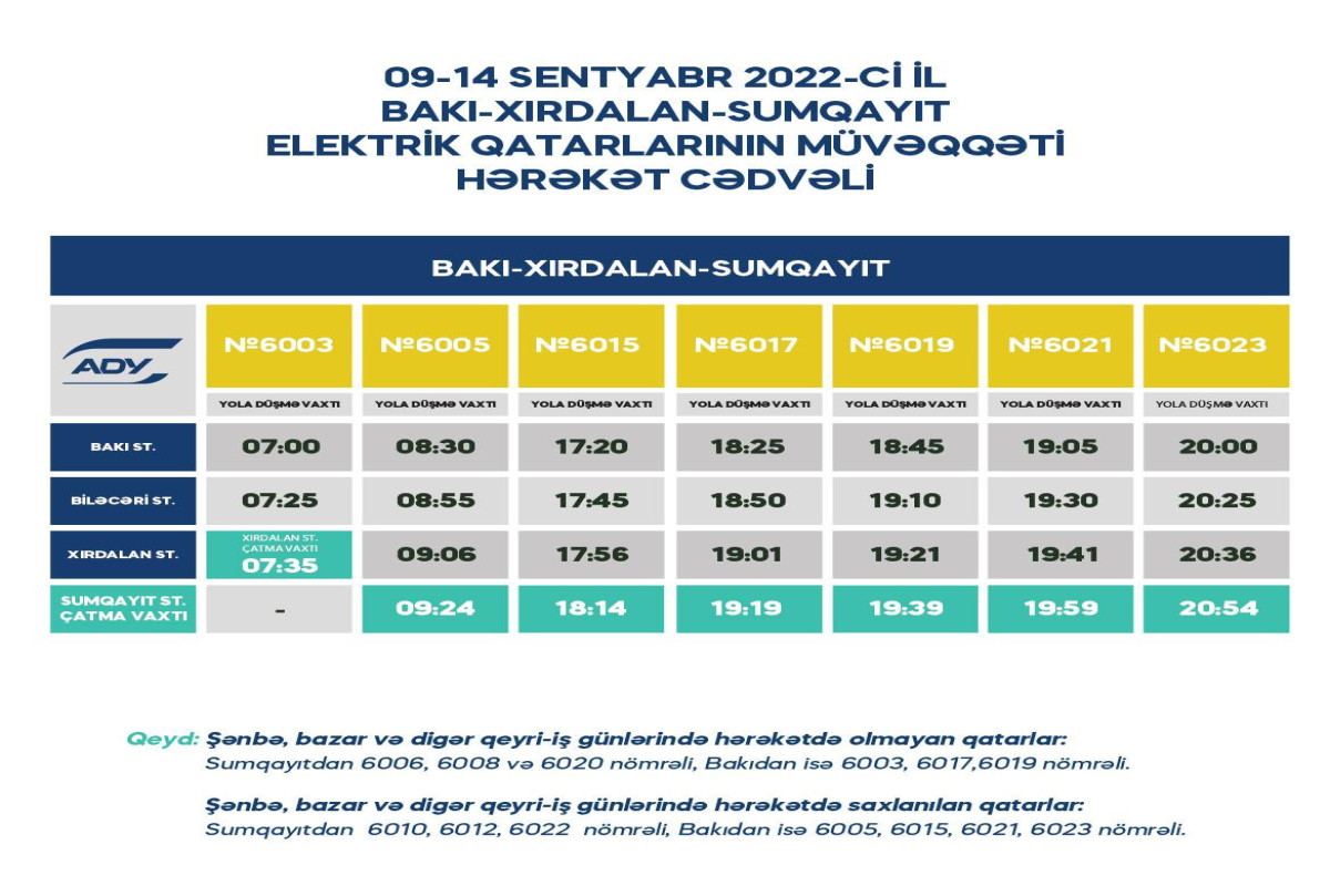 Временно изменен график движения поездов Баку-Сумгайыт-ФОТО 