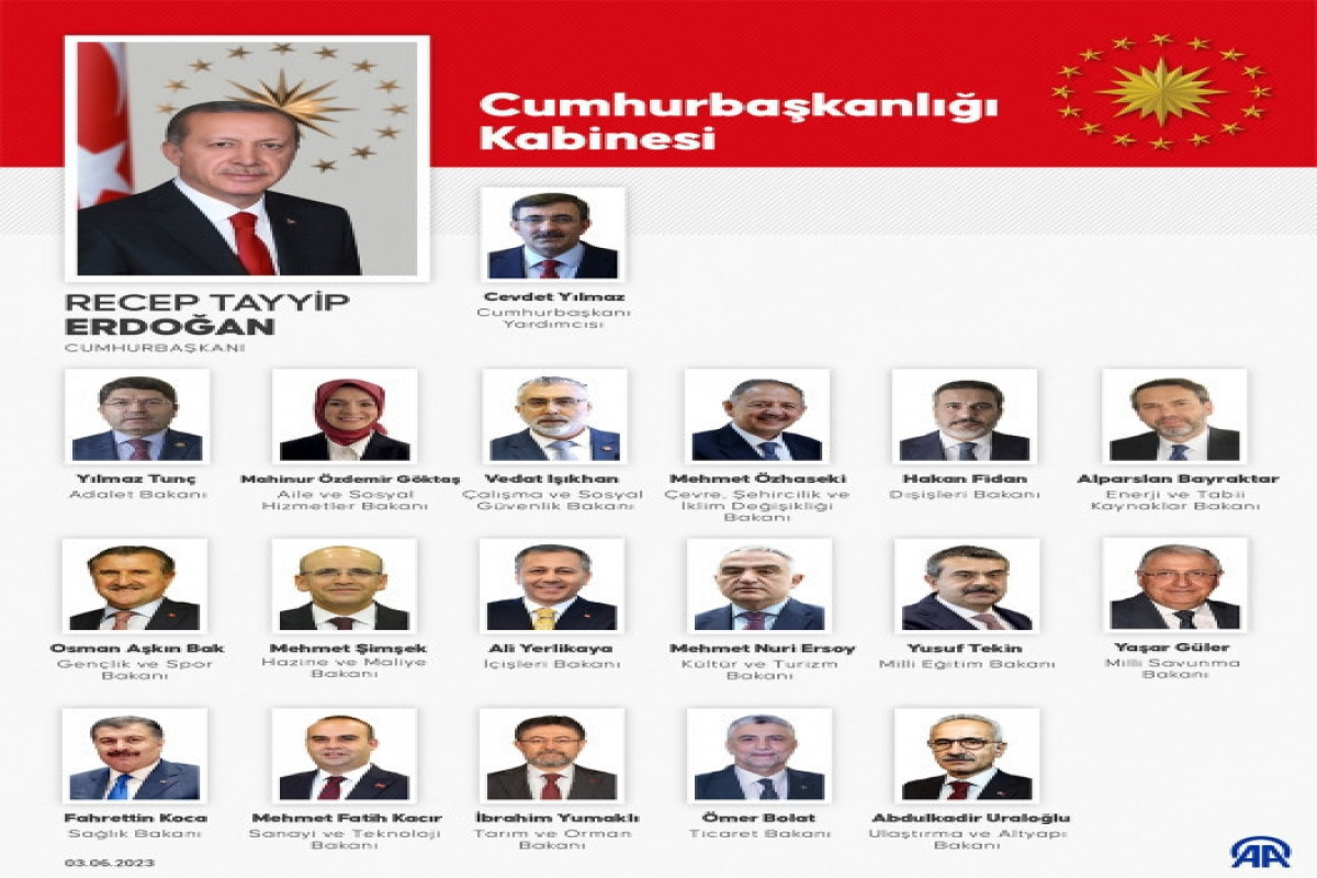 Эрдоган обнародовал состав нового Кабмина Турции-ФОТО -ОБНОВЛЕНО 