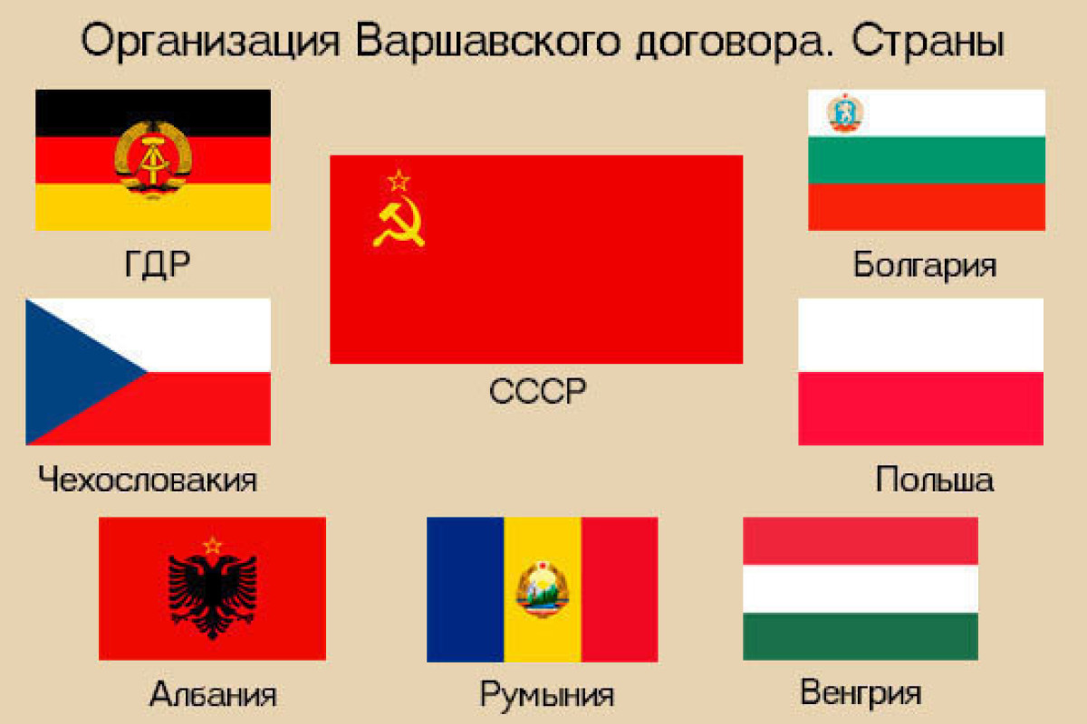 Знаменательные события и памятные даты – ЭТОТ ДЕНЬ (1 июля) В ИСТОРИИ 