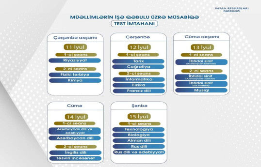 Объявлены сроки тестовых экзаменов по приему учителей на работу