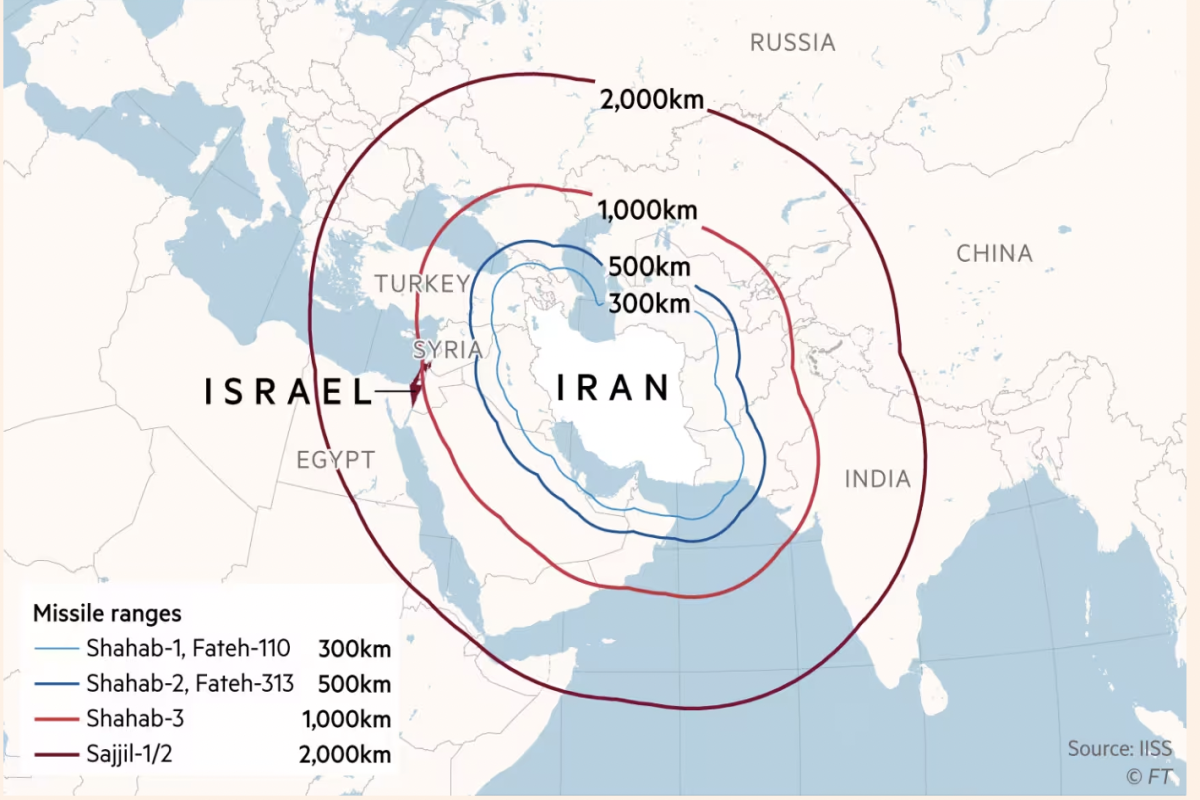 Иран напал на Израиль: победа или проигрыш? - АНАЛИТИКА 