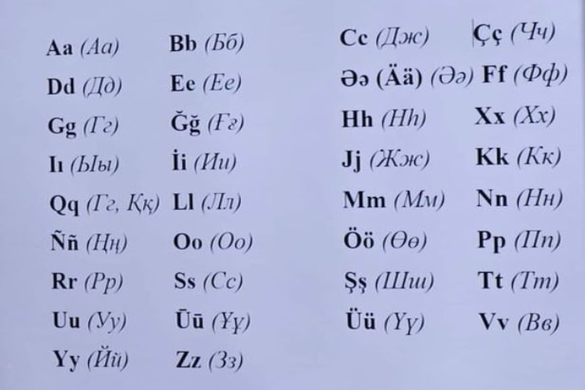 Тюркские государства согласуют алфавиты на основе 34-буквенного общего алфавита