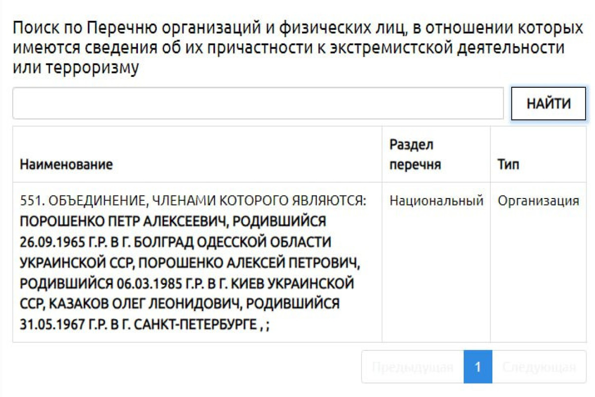 Росфинмониторинг добавил экс-президента Украины в реестр экстремистов