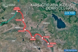 В Турции закладывают фундамент железной дороги Карс–Ыгдыр–Дылуджу