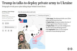 Украине могут быть размещены американские ЧВК