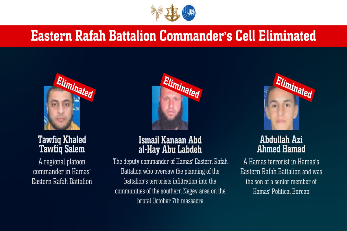 ЦАХАЛ уничтожил главаря батальона ХАМАС «Восточный Рафах»