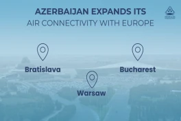 AZAL открывает прямые рейсы из Баку в Братиславу, Бухарест и Варшаву