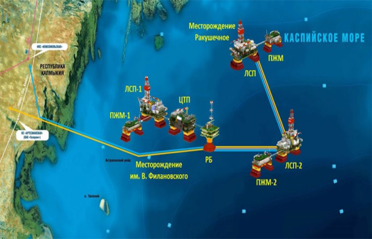 Украина атаковала месторождение «Лукойла» в Каспийском море:  остановлены десятки скважин