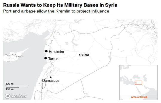 Bloomberg: Россия пытается сохранить военное присутствие в пост-асадовской Сирии 