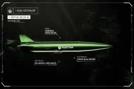 Турция представила баллистическую ракету «Tayfun Blok 4»