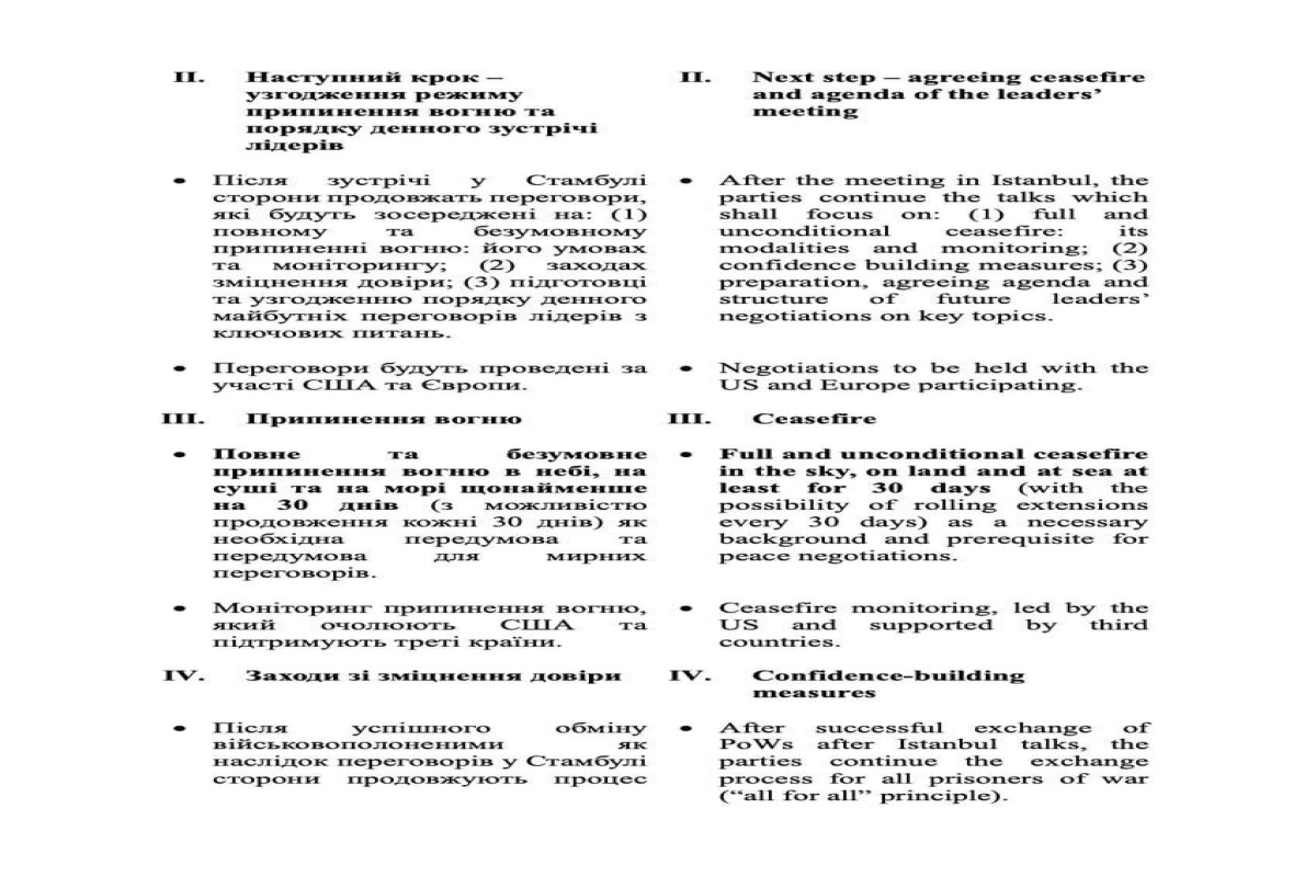 Financial Times раскрыла условия украинского мирного меморандума-ФОТО 
