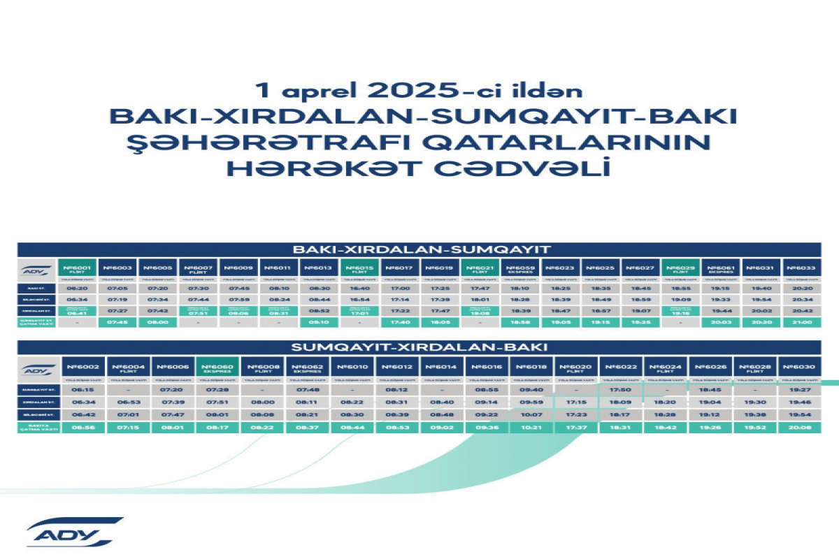 АЖД представил обновленный график движения поездов на Абшеронском кольце
-ФОТО 