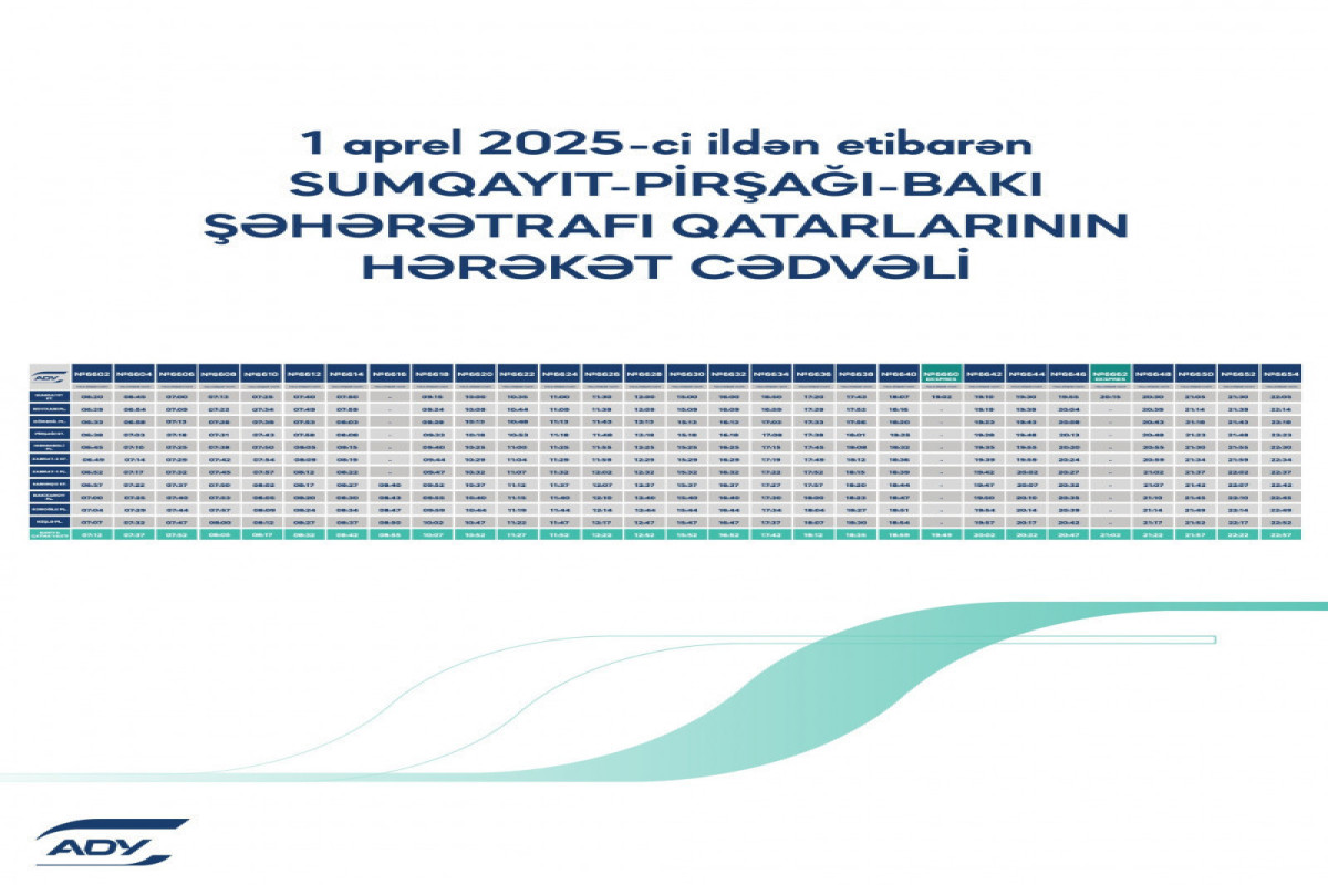 АЖД представил обновленный график движения поездов на Абшеронском кольце
-ФОТО 