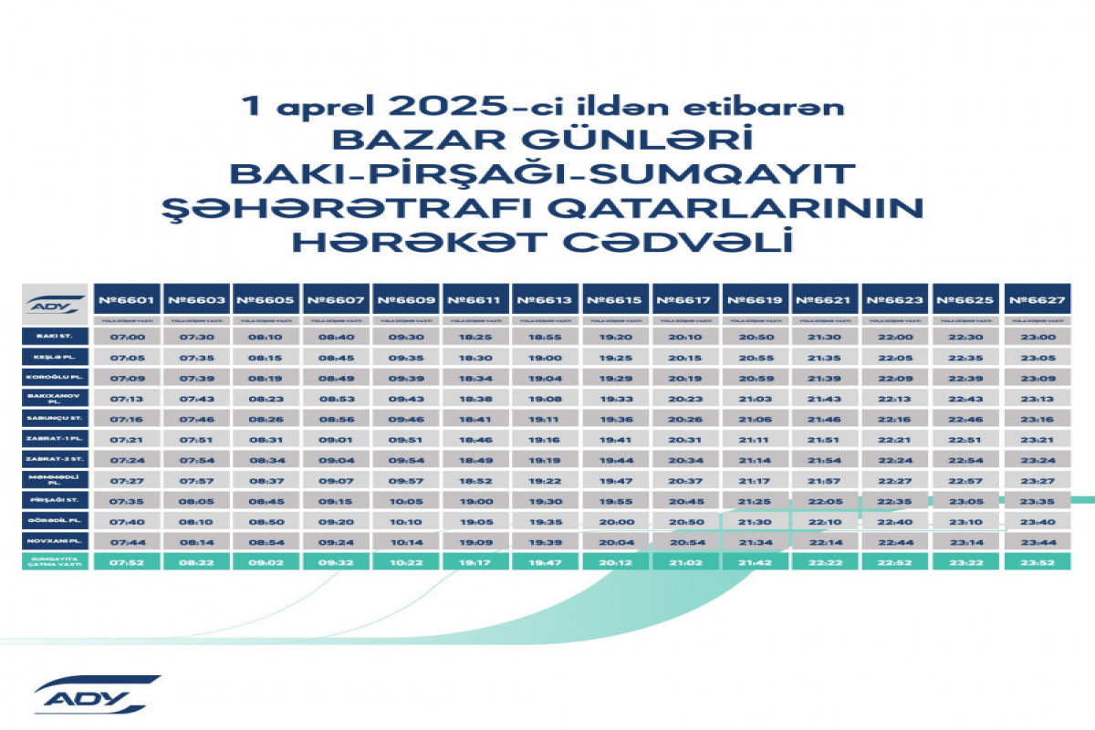 АЖД представил обновленный график движения поездов на Абшеронском кольце
-ФОТО 