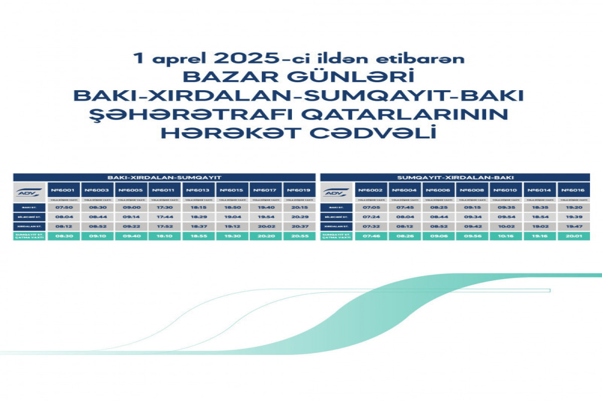 АЖД представил обновленный график движения поездов на Абшеронском кольце
-ФОТО 