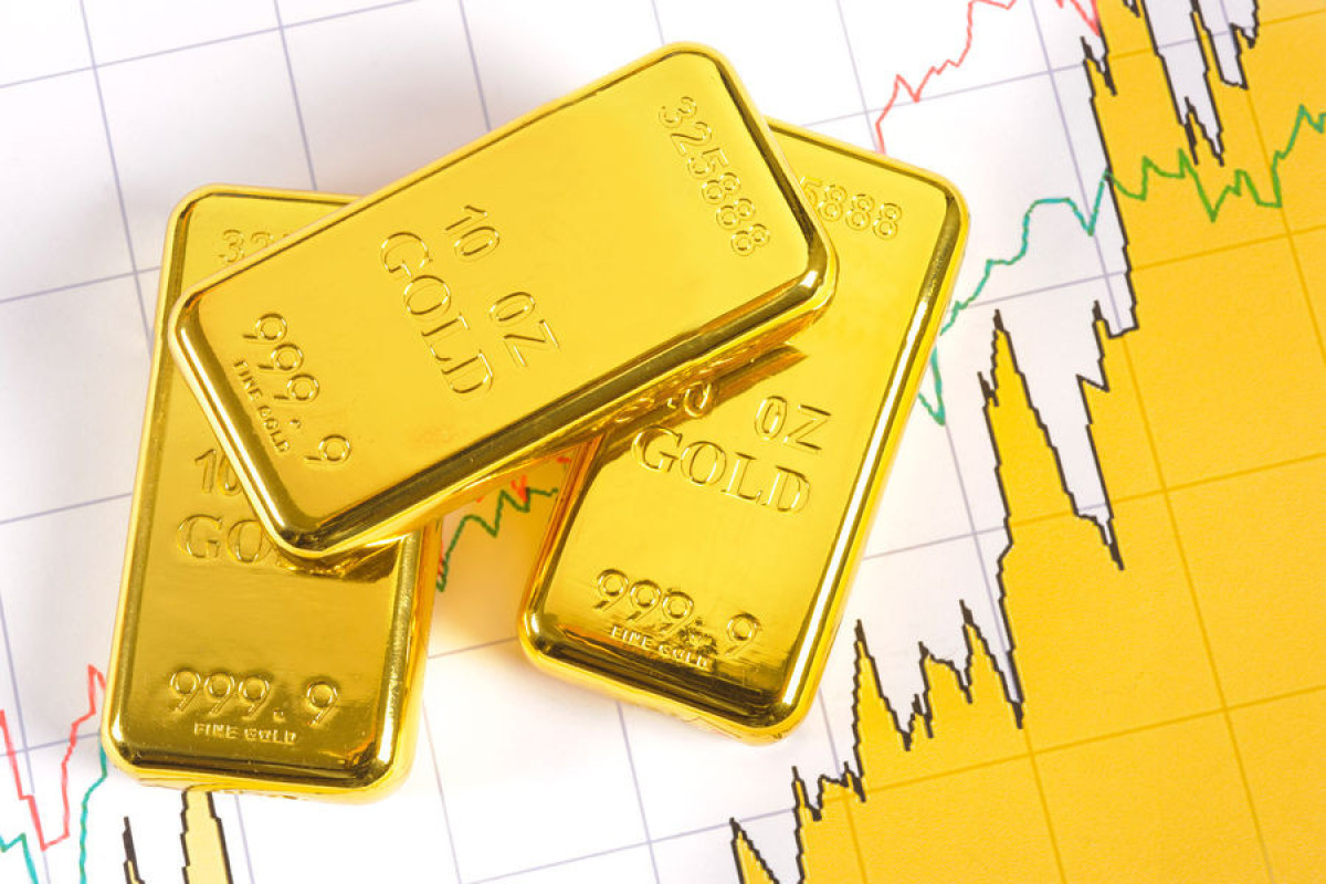 Стоимость фьючерса на золото упала ниже $3 250