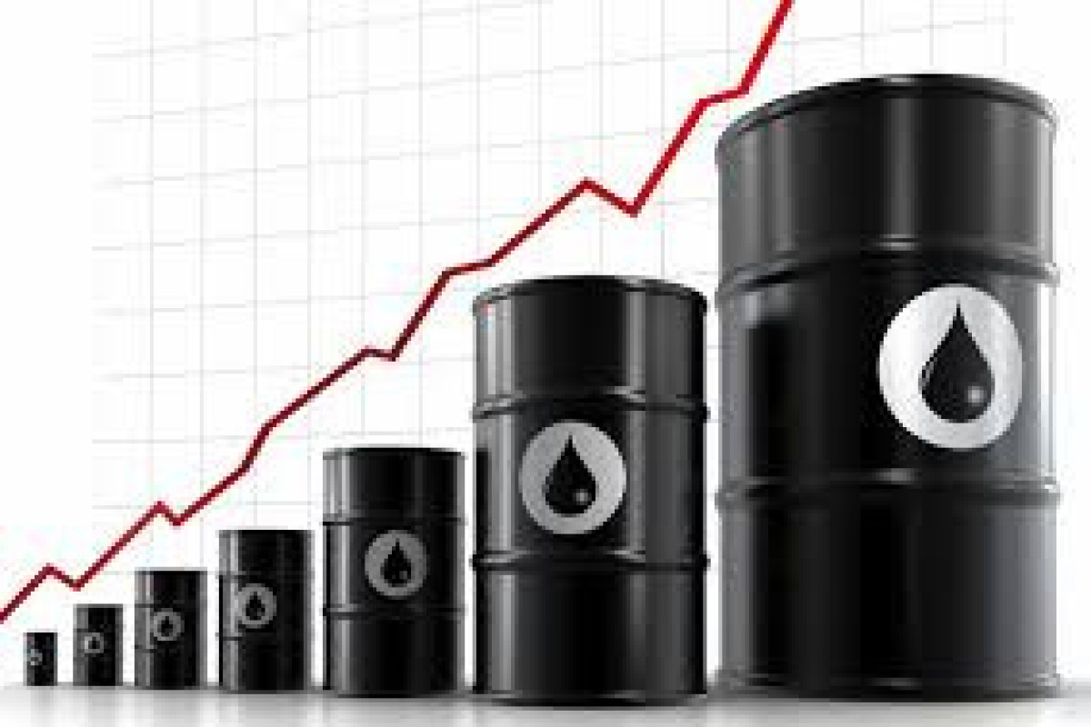 Цена азербайджанской нефти выросла на фоне рыночной активности
