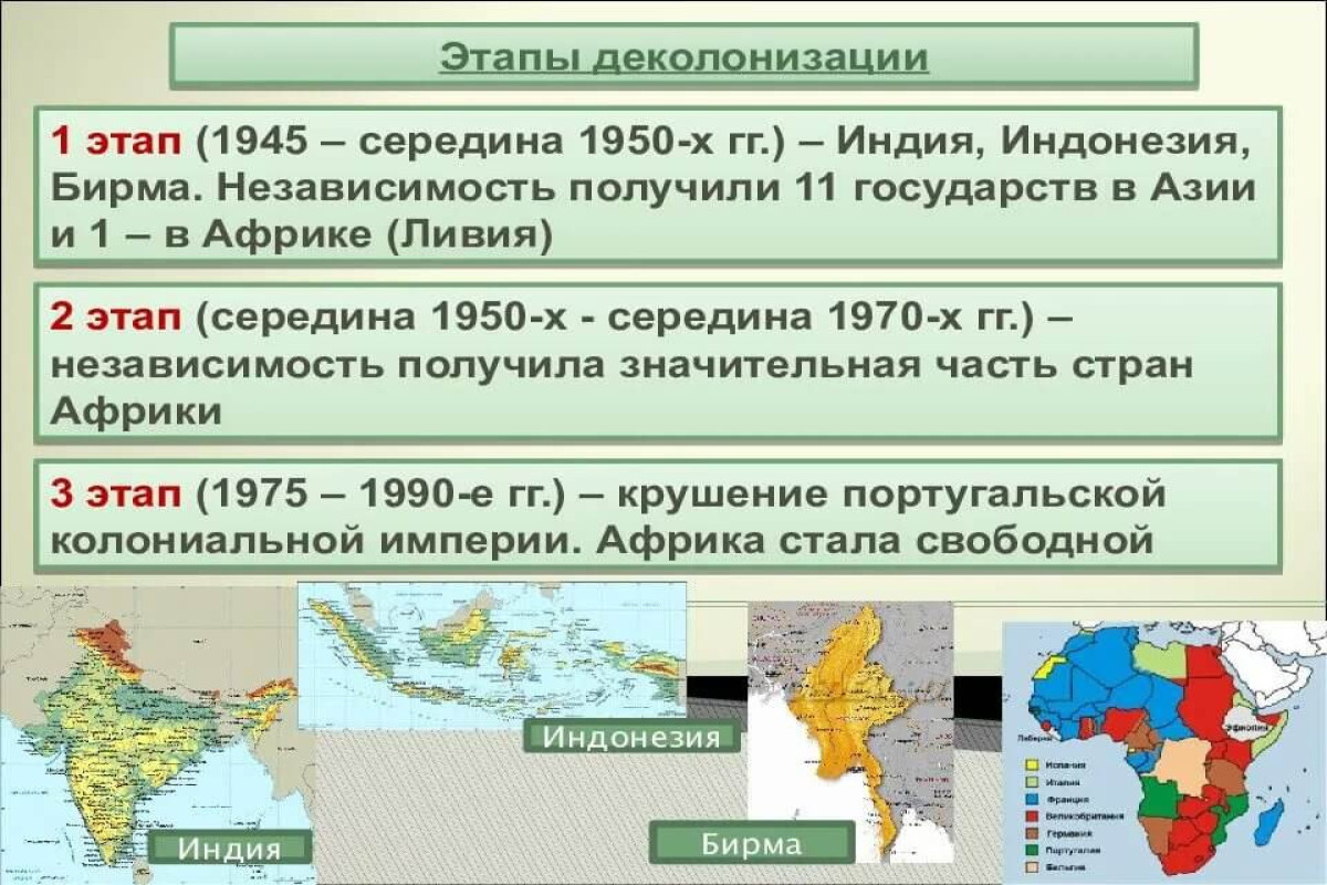 Переименование улиц в Африке стало актом деколонизации сознания