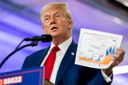 WSJ: Трамп может лишить финансирования города, не соблюдающие законы о мигрантах