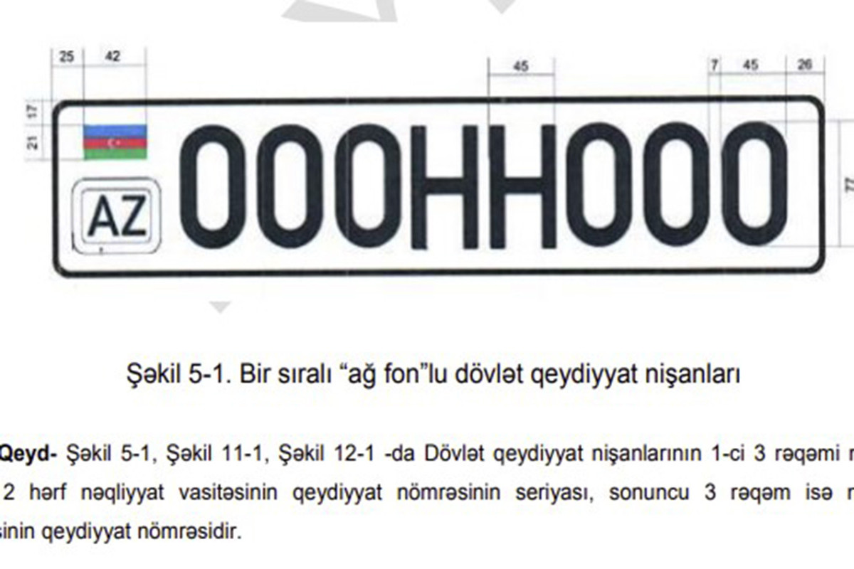 В Азербайджане вводятся трехзначные коды на автономерах 