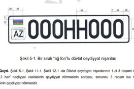 В Азербайджане вводятся трехзначные коды на автономерах 