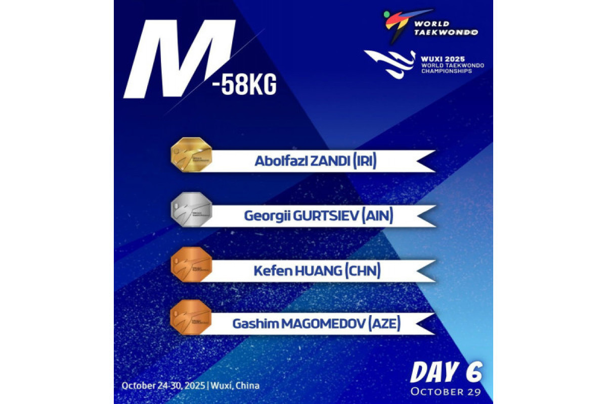 Гашим Магомедов поднялся на пьедестал чемпионата мира в Китае